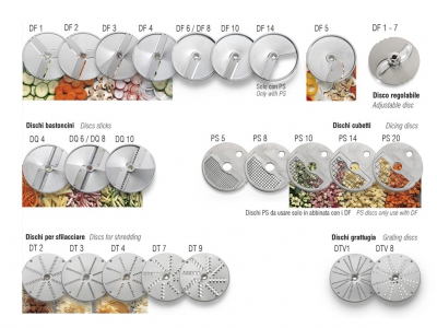 Nož - disk rezalnika Sirman 